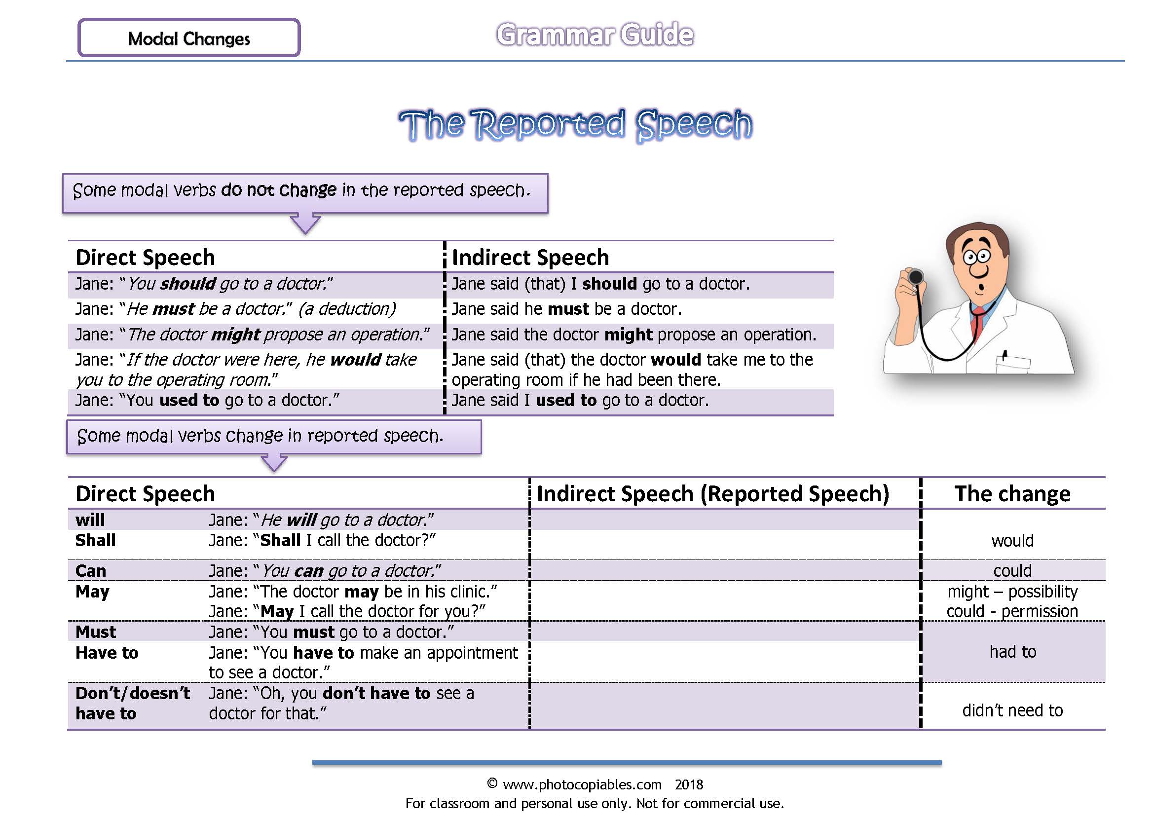 reported speech with modals exercises pdf